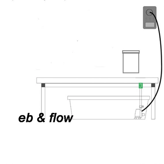 G-Tools Multi Bewässerungssystem für Bonanza und Wing 400 Details 3